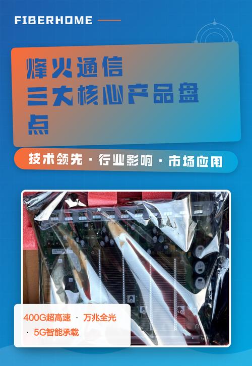 烽火通信三大核心产品盘点 从光网络到智慧家庭的全连接布局